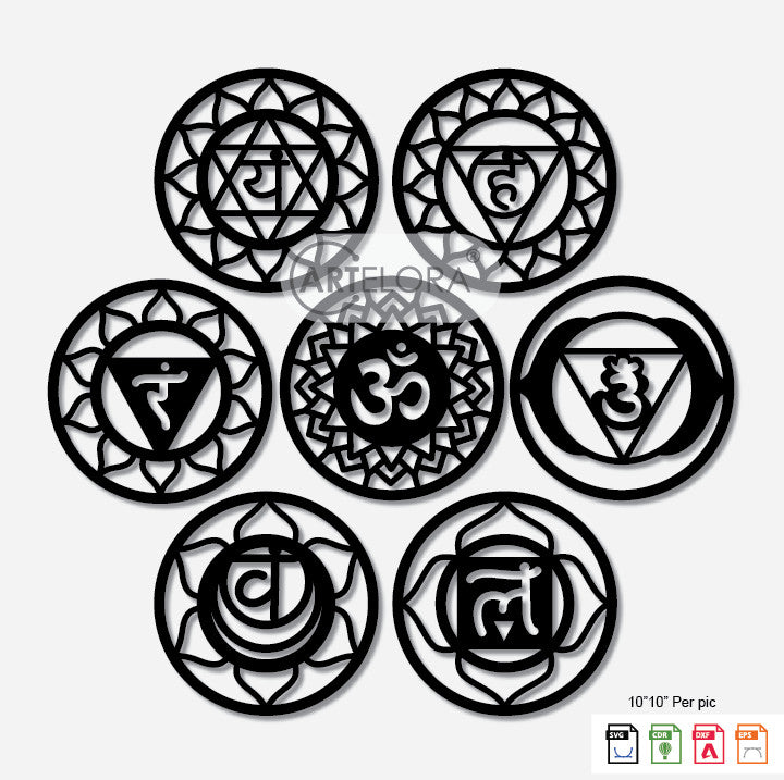 2D Modern Art Yantra Kundali Symbols